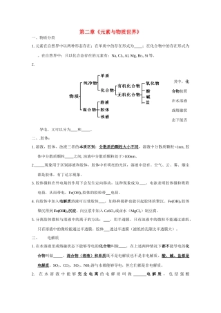 高中化学：第二章《元素与物质世界》学案（鲁科版必修1）