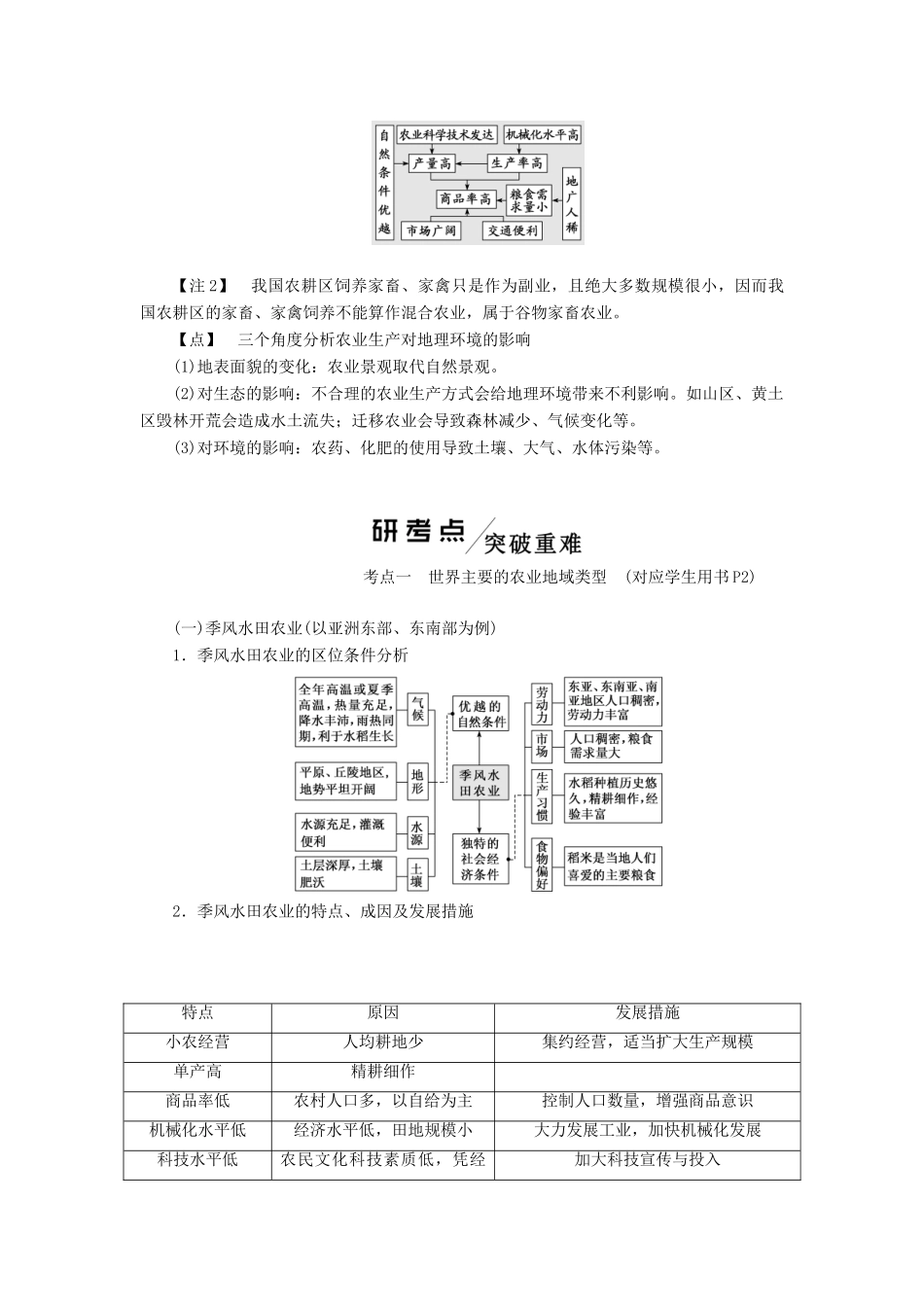 高考地理一轮复习 模块二 第三章 生产活动与地域联系 第二讲 农业地域类型学案（含解析）中图版-中图版高三全册地理学案_第2页