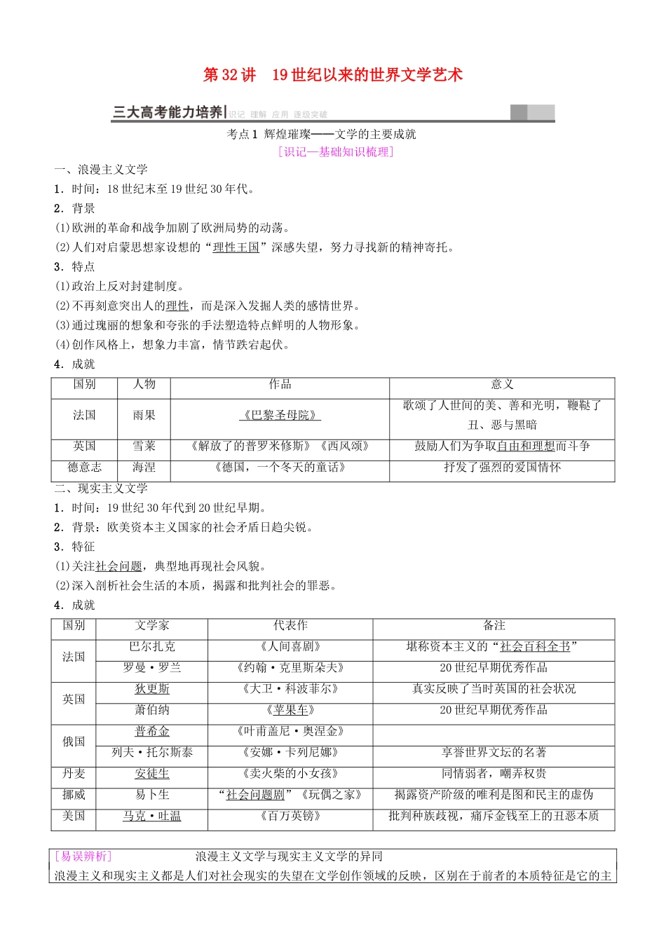 高考历史一轮复习 第14单元 近代以来中外科技与文艺的发展历程 第32讲 19世纪以来的世界文学艺术学案-人教版高三全册历史学案_第1页