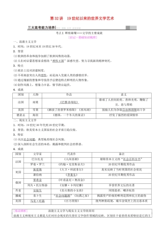 高考历史一轮复习 第14单元 近代以来中外科技与文艺的发展历程 第32讲 19世纪以来的世界文学艺术学案-人教版高三全册历史学案