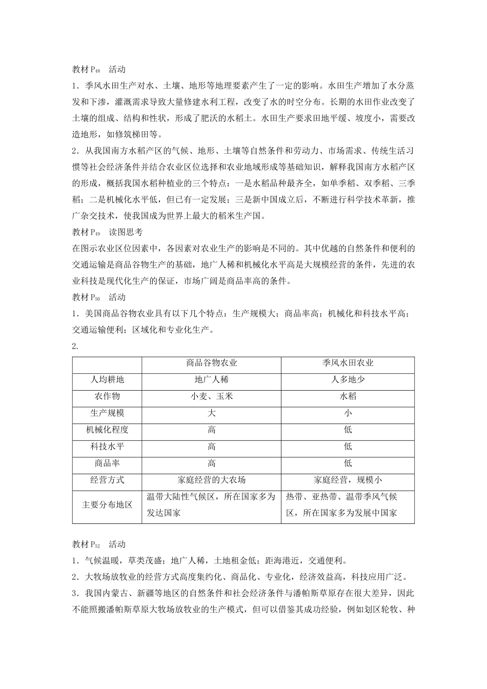 高中地理 第3章 农业地域的形成与发展章末总结学案 新人教版必修2-新人教版高一必修2地理学案_第3页