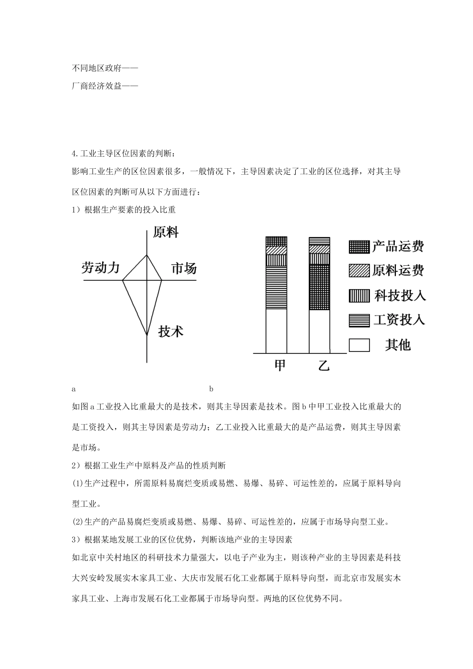 高中地理 4.1 工业的区位选择（第1课时）学案 新人教版必修2-新人教版高一必修2地理学案_第2页