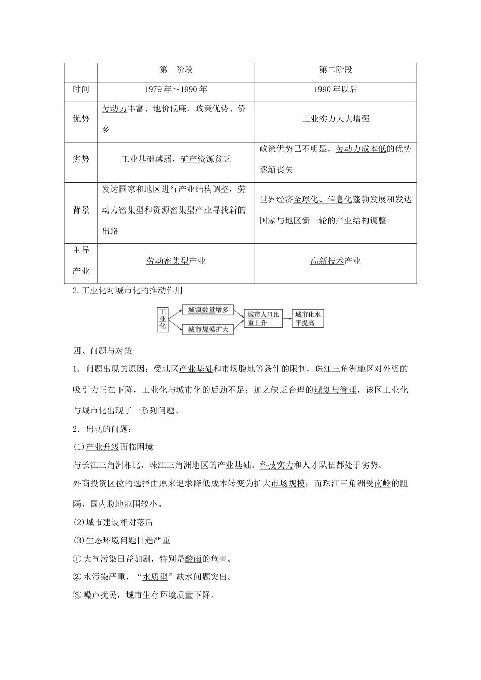 高中地理 第四章 区域经济发展 第二节 区域工业化与城市化──以我国珠江三角洲地区为例学案 新人教版必修3-新人教版高一必修3地理学案_第2页