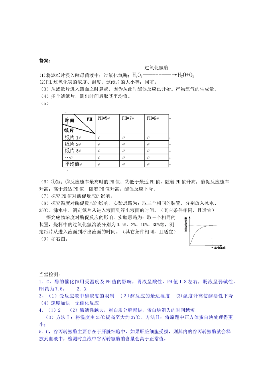 高中化学 2.1《影响酶促反应速率的因素》学案 苏教版必修2_第3页
