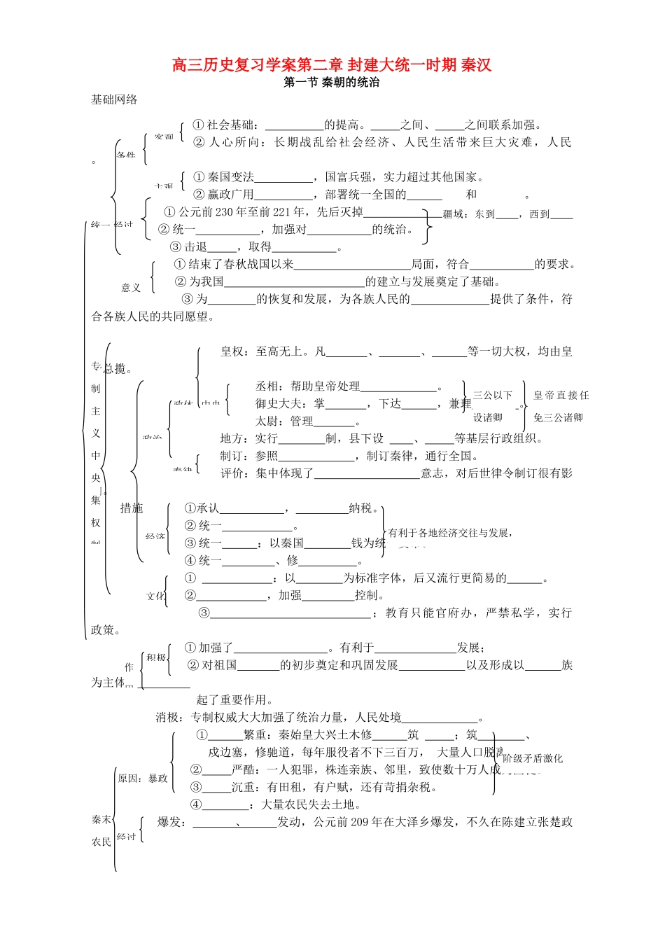 高三历史复习学案第二章 封建大统一时期 秦汉_第1页