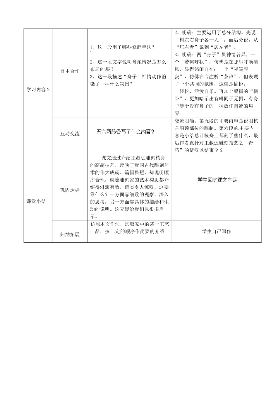 湖北省宜都市红花套镇初级中学八年级语文上册 第五单元 第23课《核舟记》（第2课时）教案 新人教版_第2页
