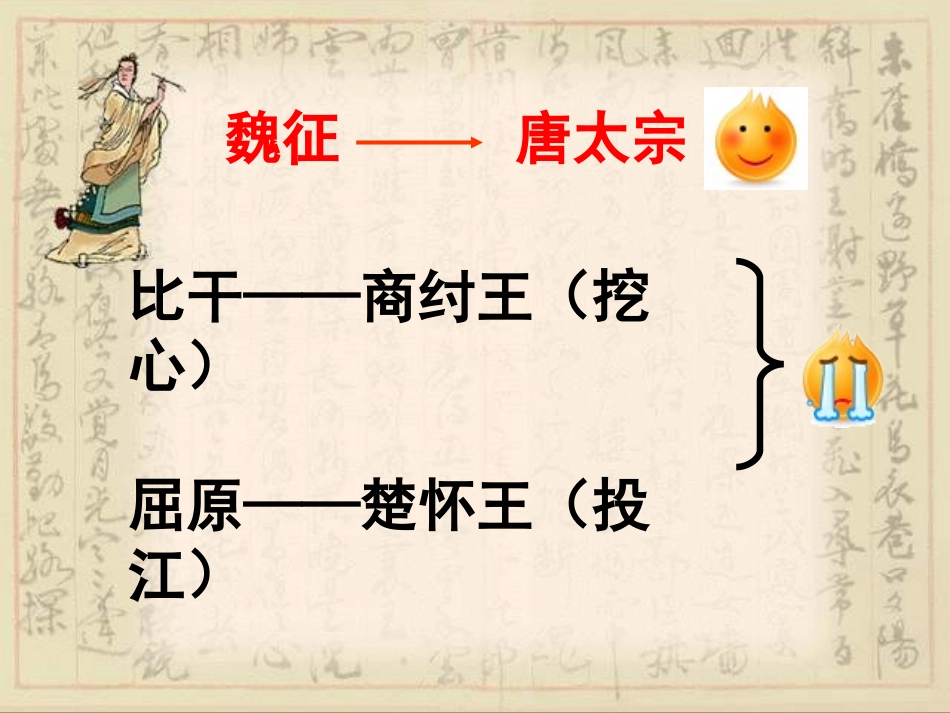 邹忌讽齐王纳谏(公开课)_第2页