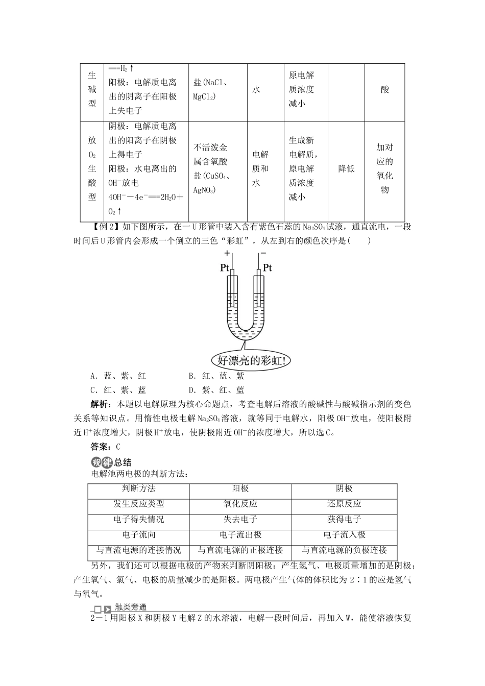 高中化学 专题五 电化学问题研究 课题2 电解与电镀学案 苏教版选修6-苏教版高二选修6化学学案_第3页