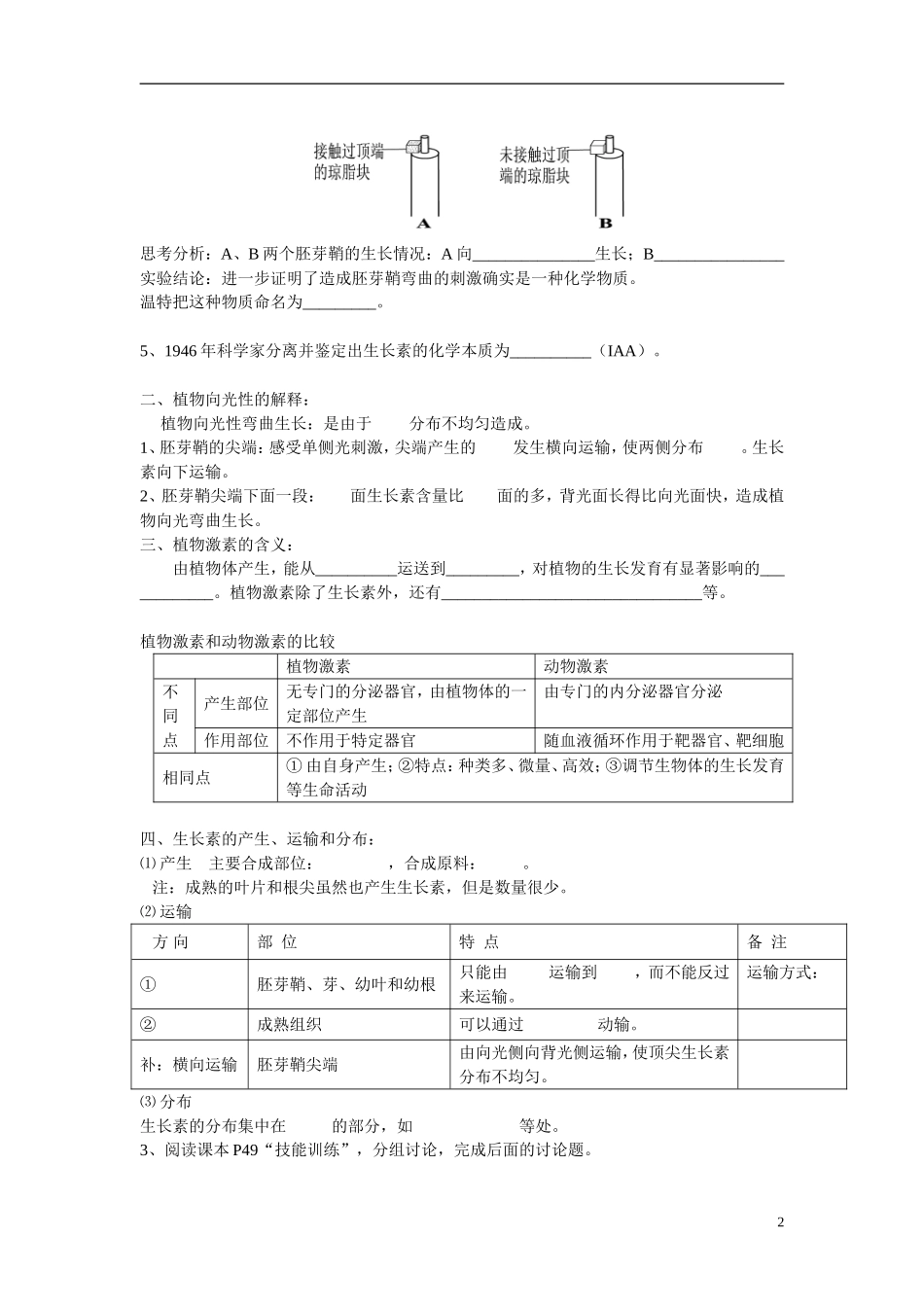 河南省郑州市中牟县第二高级中学高中生物 31植物生长素的发现学案（无答案）新人教版必修3_第2页
