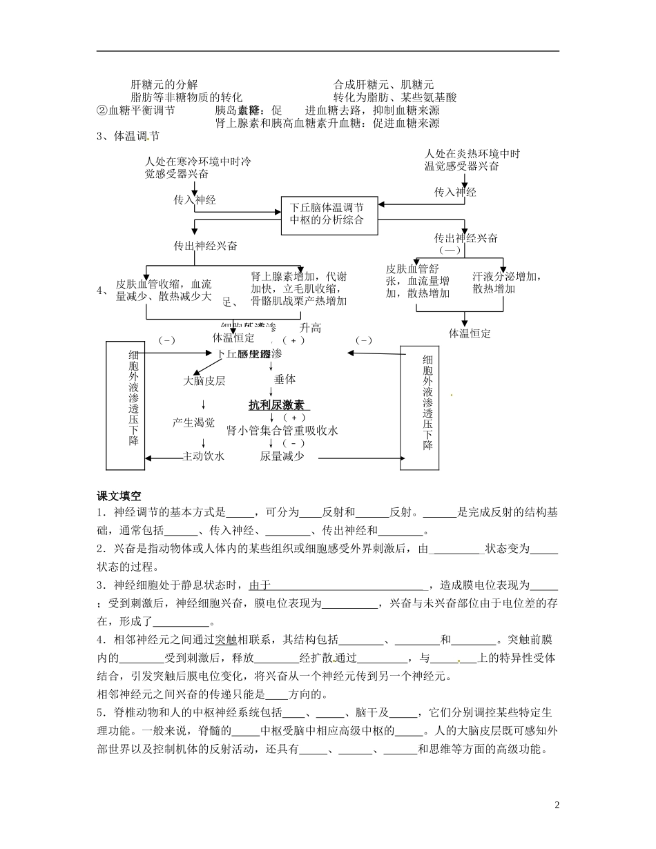 湖南省衡南县第九中学高中生物 动物和人体生命活动的调节学案 新人教版必修3_第2页