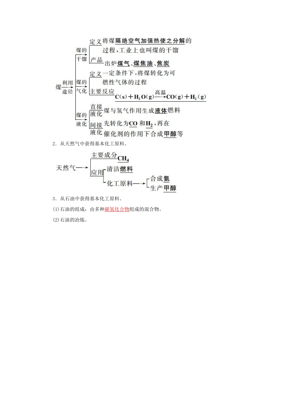 高中化学 4.2资源综合利用环境保护学案 新人教版必修2-新人教版高一必修2化学学案_第2页