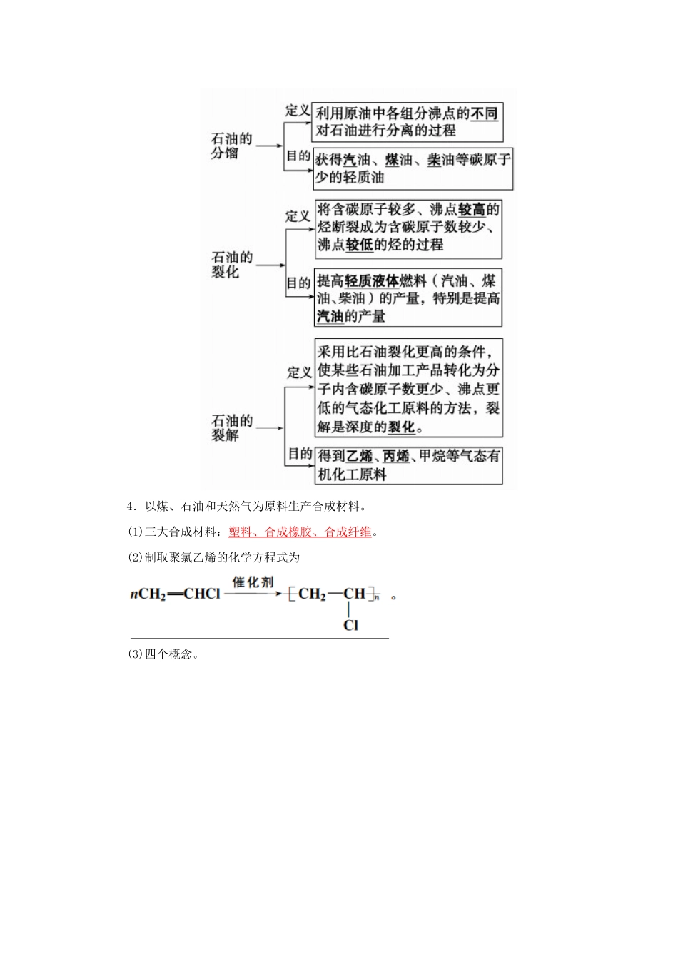 高中化学 4.2资源综合利用环境保护学案 新人教版必修2-新人教版高一必修2化学学案_第3页