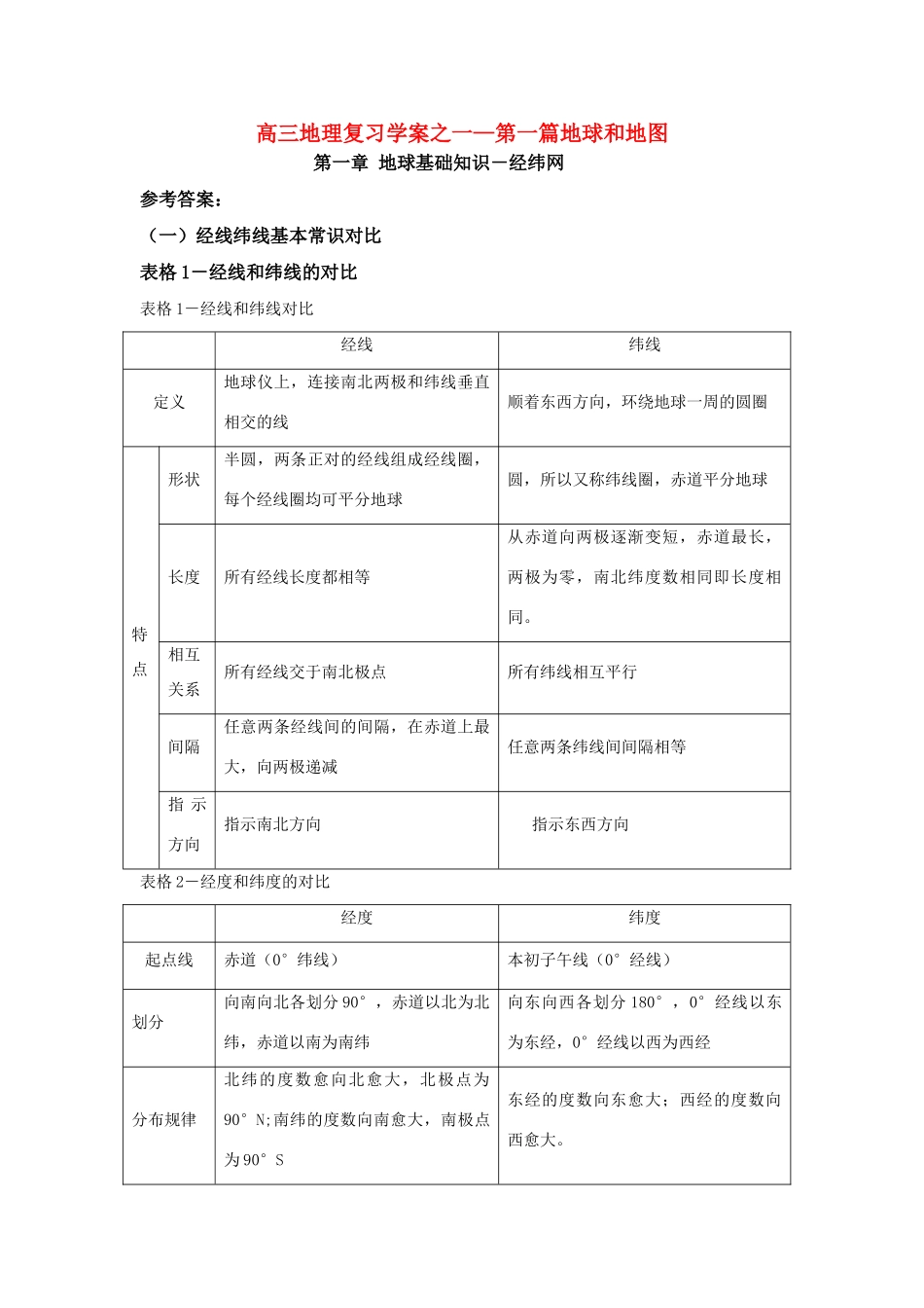 高三地理复习学案之一—第一篇地球和地图_第1页