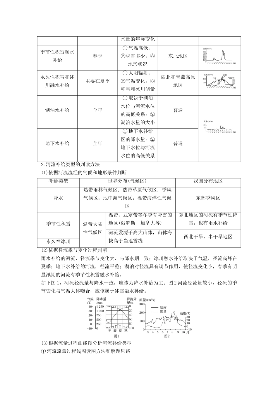 高中地理 第三章 地球上的水 第一节 自然界的水循环——相互联系的水体学案 新人教版必修3-新人教版高一必修3地理学案_第3页