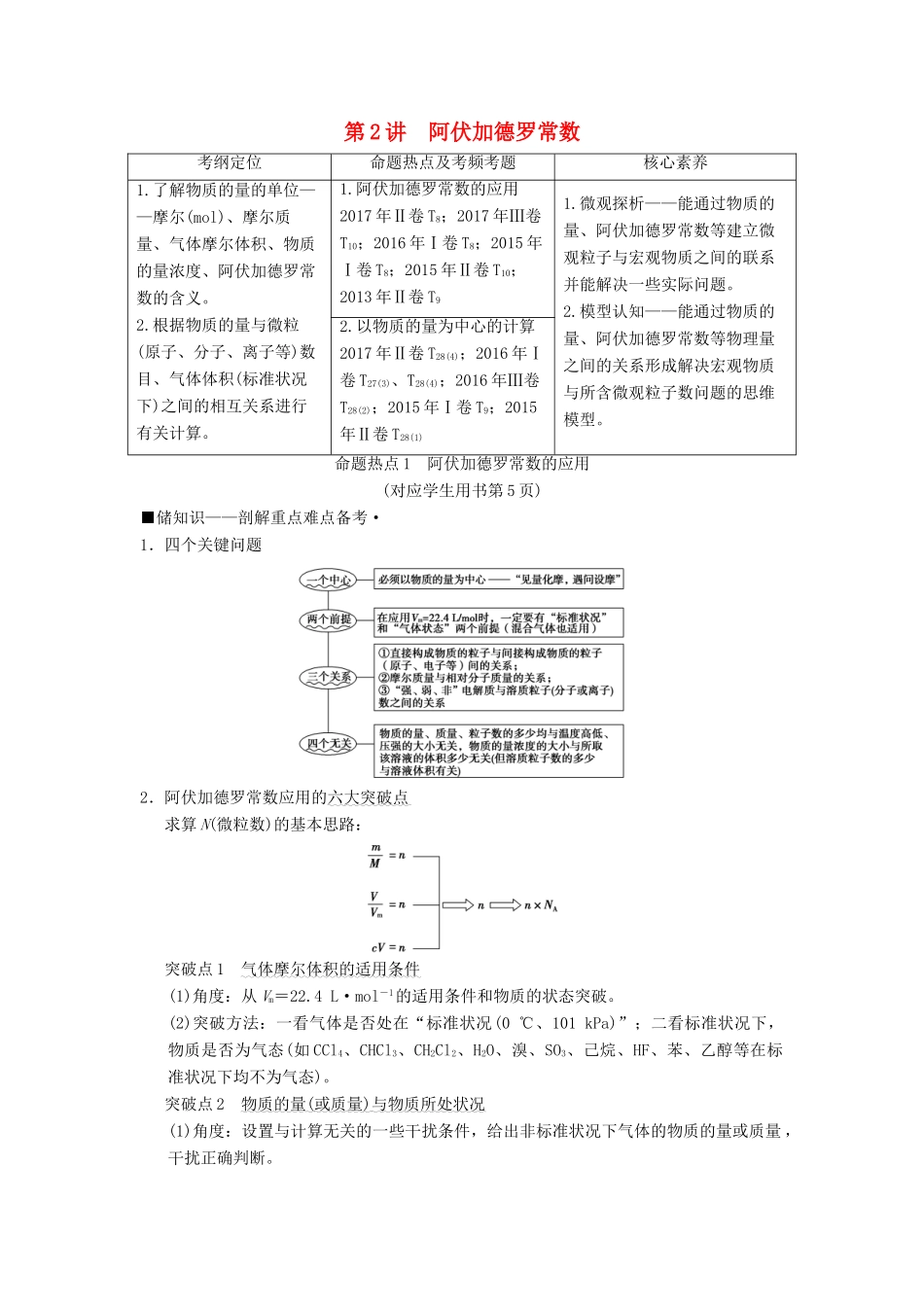 高考化学二轮复习 专题1 化学基本概念 第2讲 阿伏加德罗常数学案-人教版高三全册化学学案_第1页