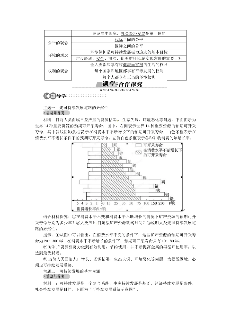 高中地理 第四章 第3节 可持续发展的基本内涵导学案 湘教版必修2-湘教版高一必修2地理学案_第2页
