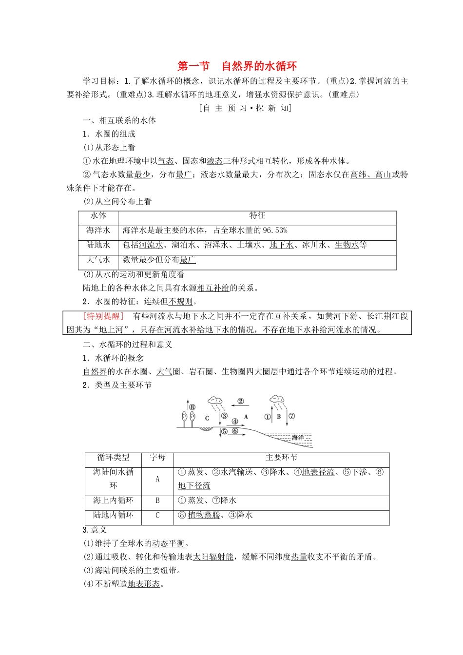 高中地理 第3章 地球上的水 第1节 自然界的水循环学案 必修1-人教版高一必修1地理学案_第1页