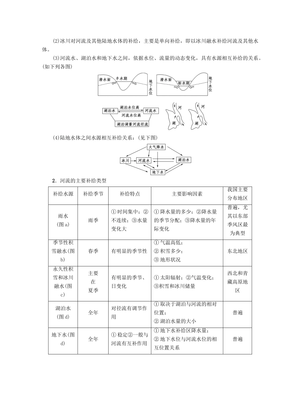 高中地理 第3章 地球上的水 第1节 自然界的水循环学案 必修1-人教版高一必修1地理学案_第3页