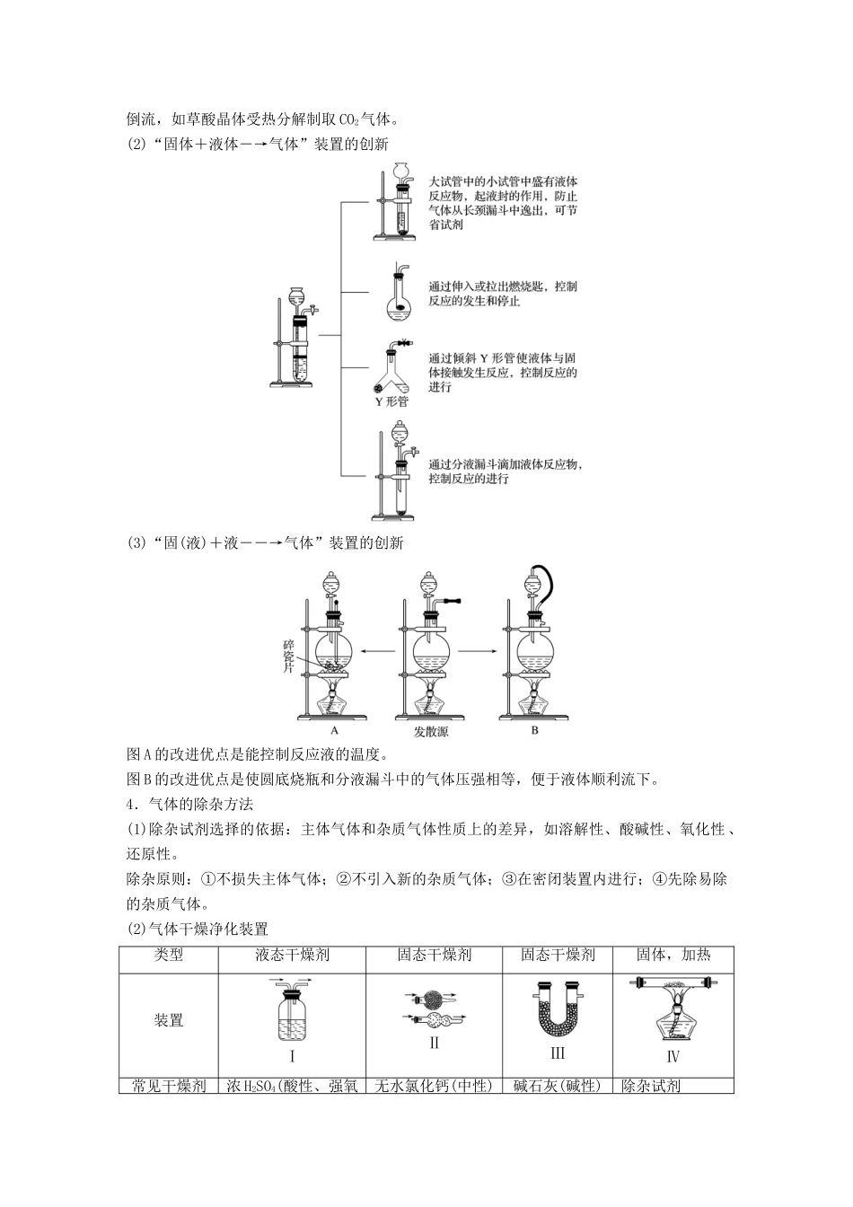 高考化学一轮复习 第四章 非金属及其化合物 专题讲座二 气体的实验室制备、净化和收集学案-人教版高三全册化学学案_第2页