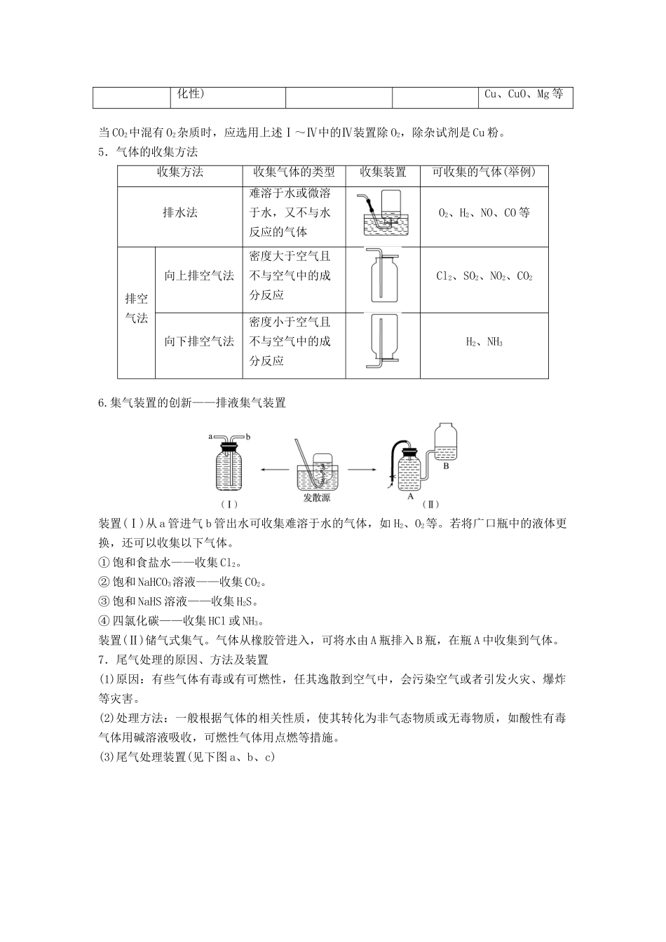 高考化学一轮复习 第四章 非金属及其化合物 专题讲座二 气体的实验室制备、净化和收集学案-人教版高三全册化学学案_第3页