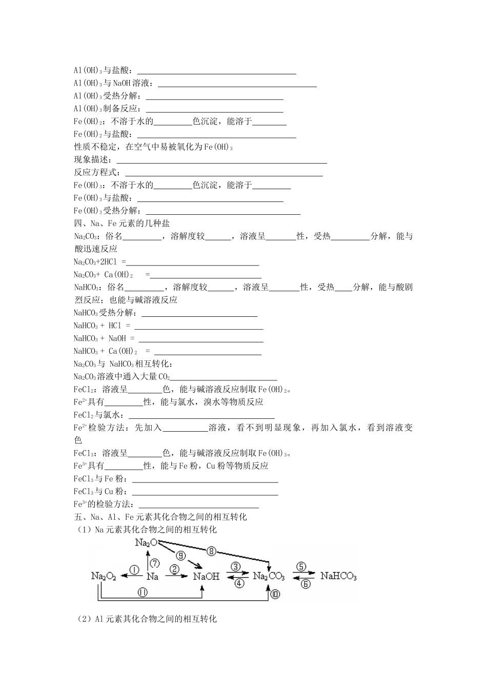 高中化学 第三章《金属及其化合物》复习学案 新人教版必修1_第2页