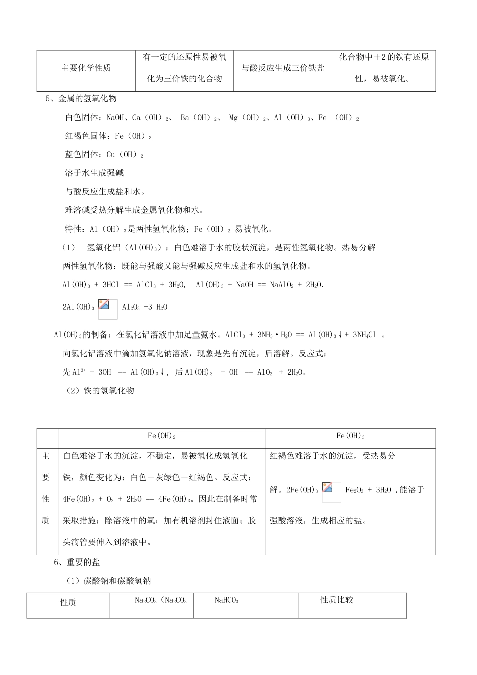 高一化学金属及其化合物复习学案_第3页