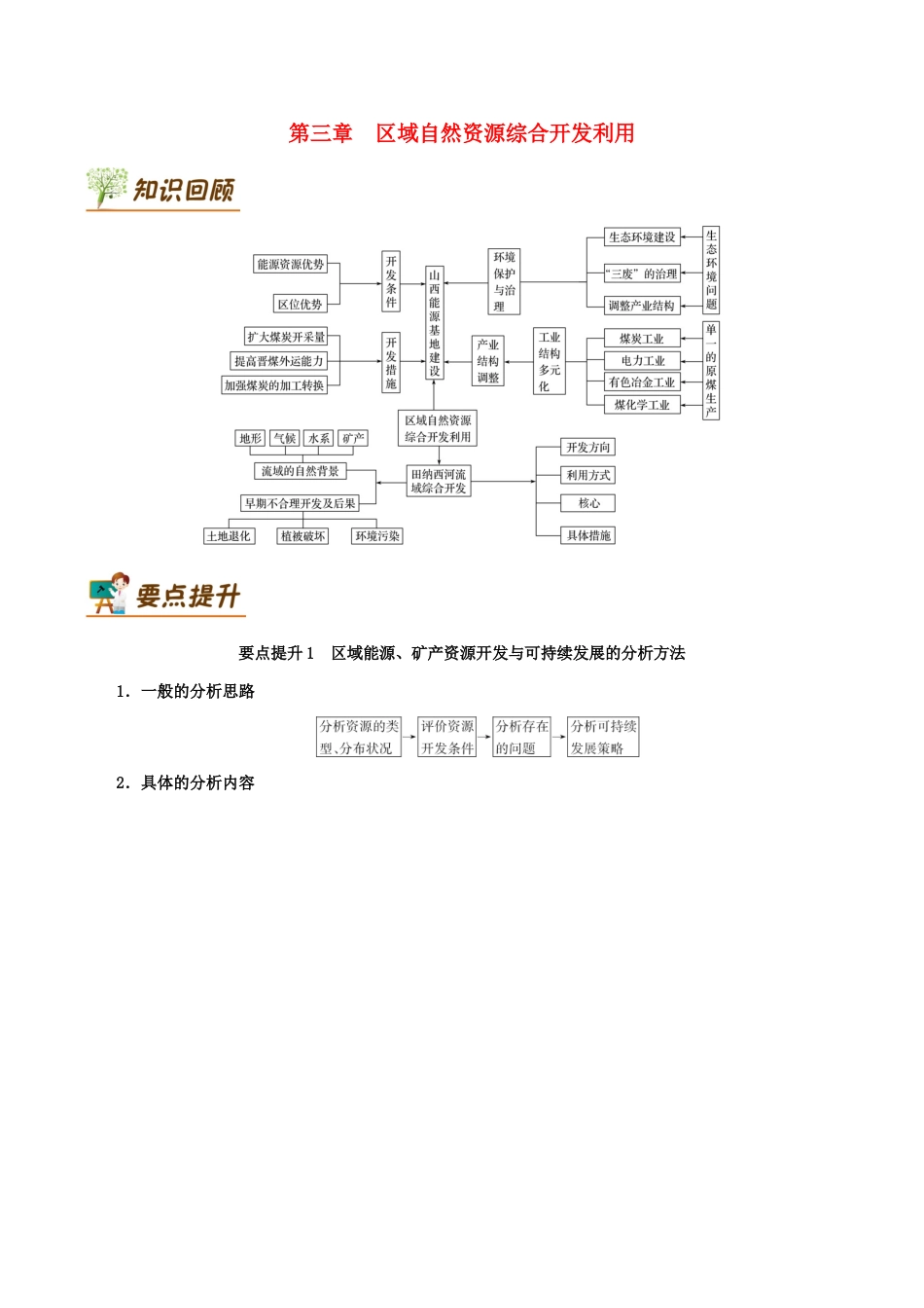 高中地理 第03章 区域自然资源综合开发利用章末复习学案 新人教版必修3-新人教版高一必修3地理学案_第1页
