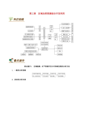 高中地理 第03章 区域自然资源综合开发利用章末复习学案 新人教版必修3-新人教版高一必修3地理学案
