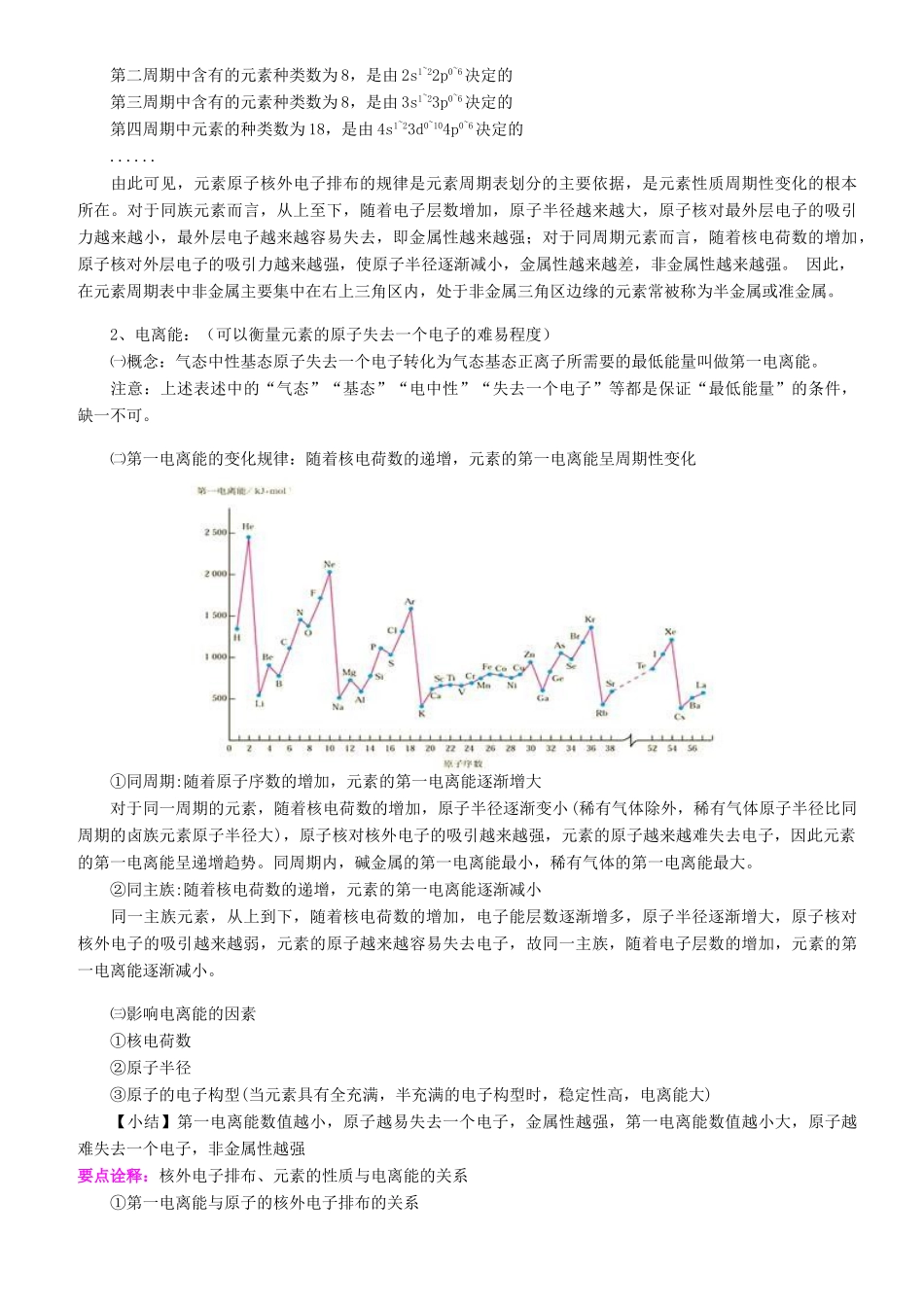 高中化学 原子结构与元素的性质（提高）知识讲解学案 新人教版选修3-新人教版高二选修3化学学案_第3页