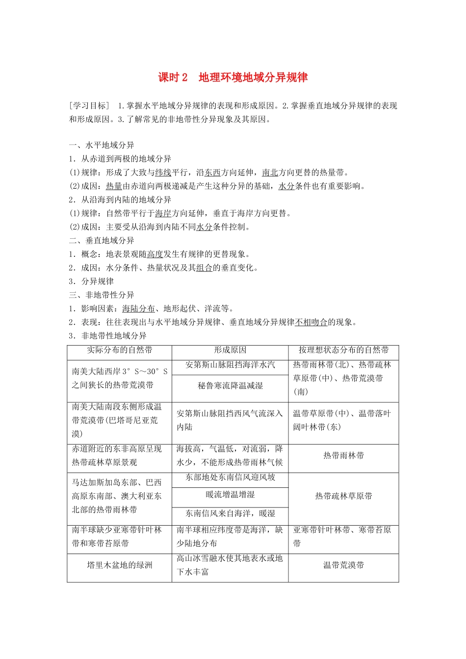 高中地理 第三单元 从圈层作用看地理环境内在规律 3.1 地理环境的差异性 第2课时学案 鲁教版必修1-鲁教版高一必修1地理学案_第1页