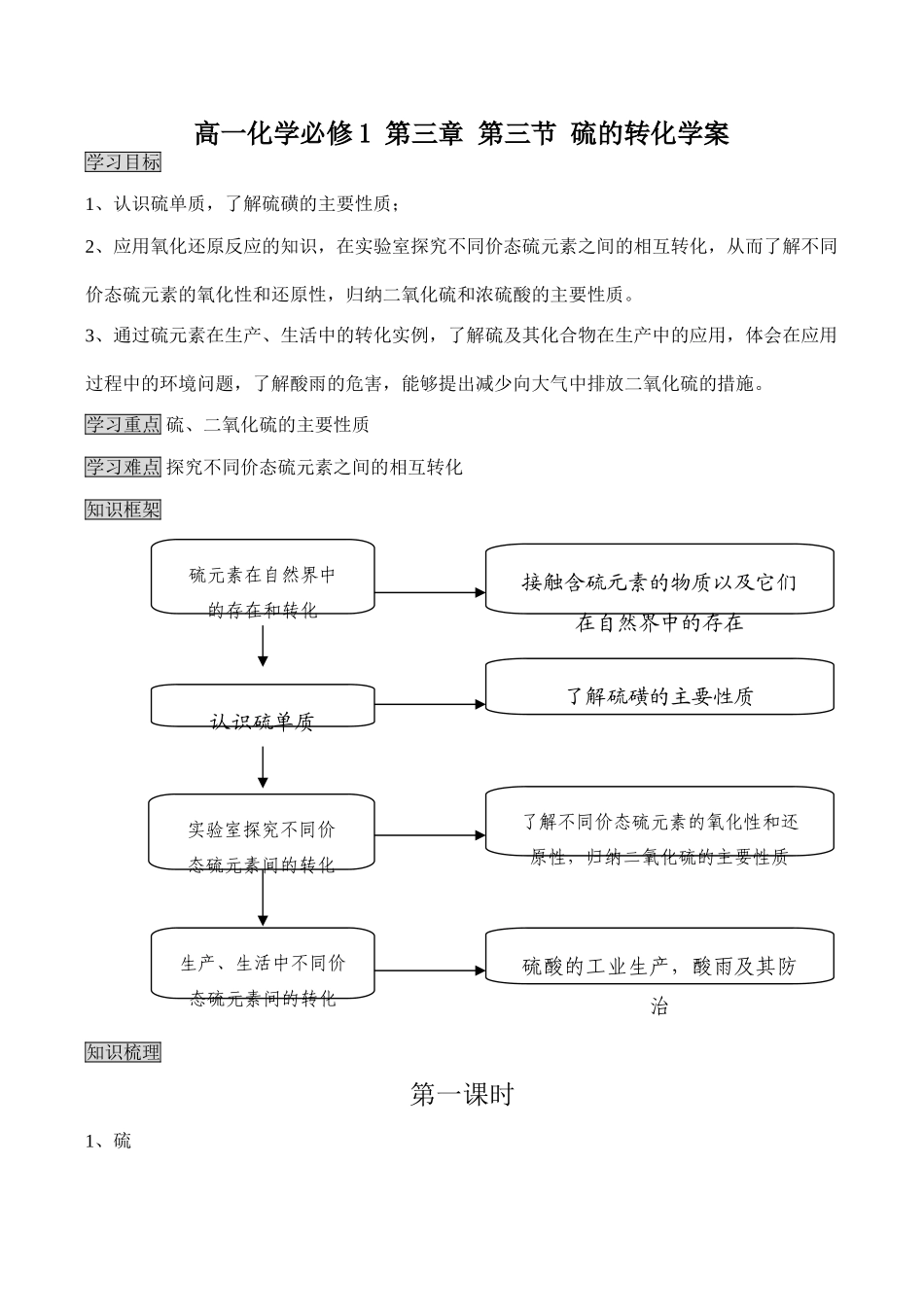 高一化学必修1 第三章 第三节 硫的转化学案_第1页