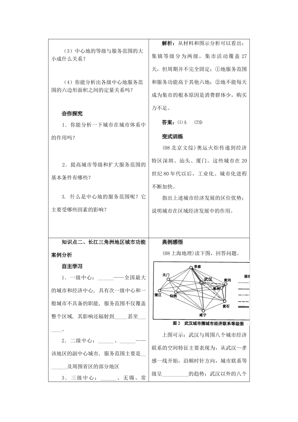 高一地理：2.2《城市区位和城市体系》学案（2） 鲁教版必修2_第2页