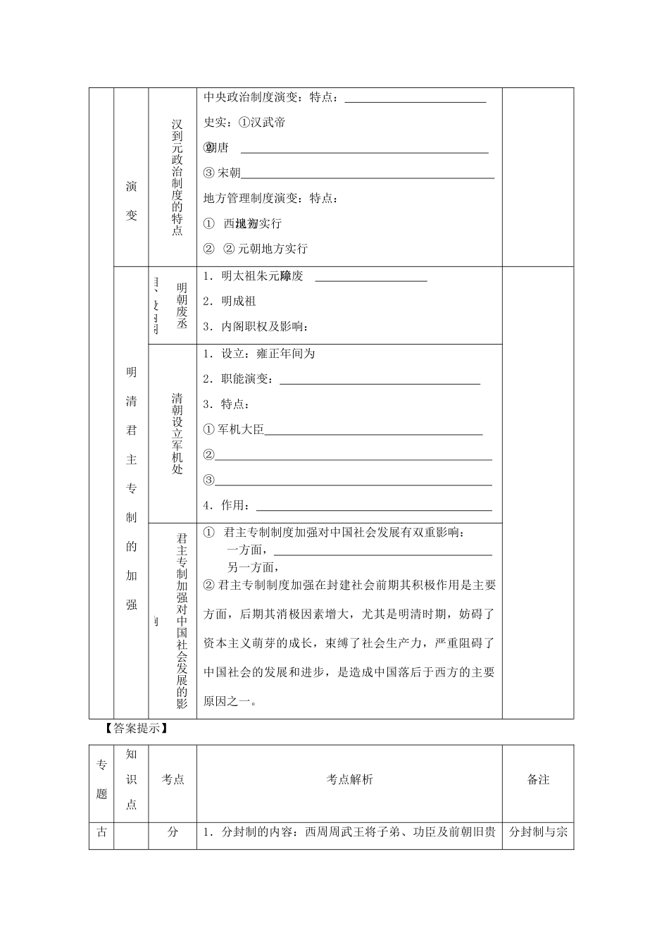 高考历史一轮复习学案导学专题一 古代中国的政治制度_第3页