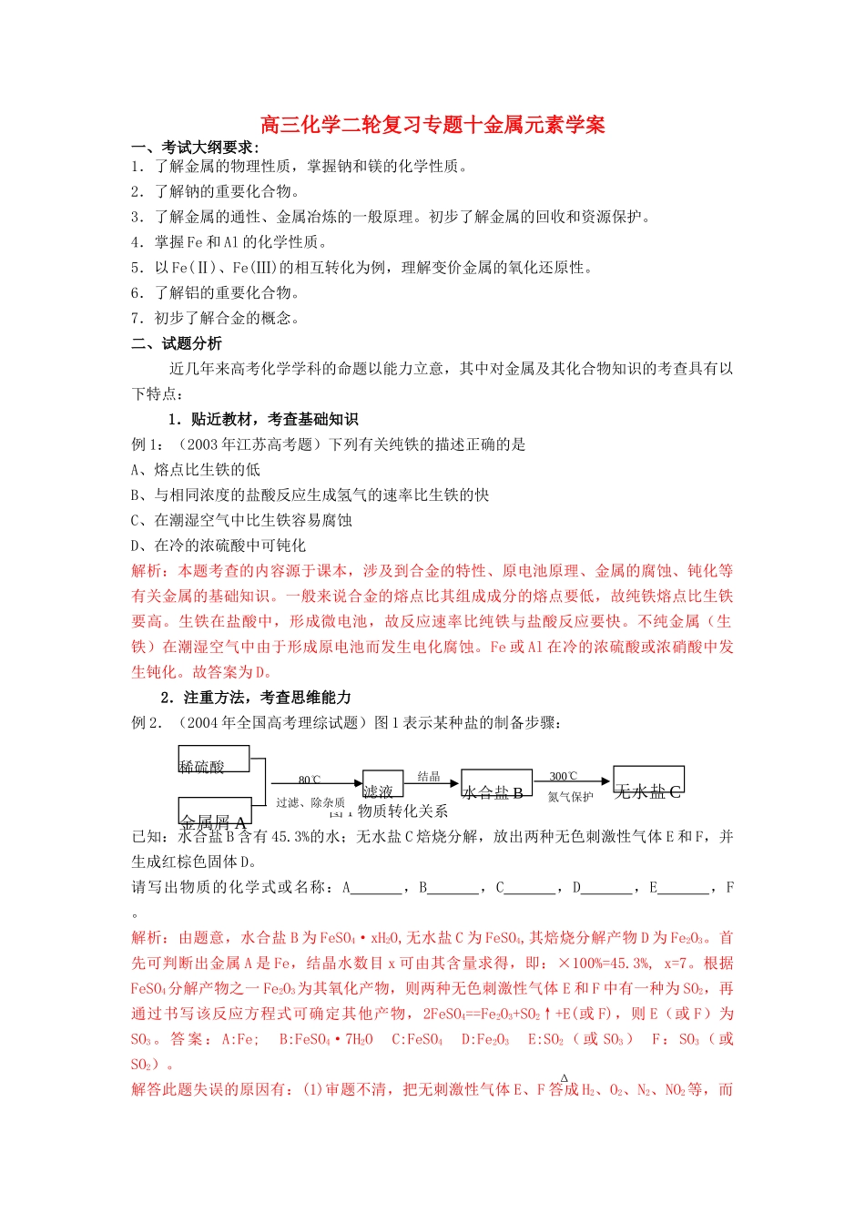 高三化学二轮复习专题十金属元素学案 人教版_第1页