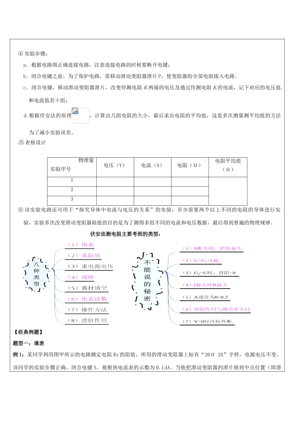 浙江省中考科学讲义复习 八年级科学部分 第6讲 伏安法测小灯泡电阻 浙教版-浙教版初中九年级全册自然科学教案_第2页
