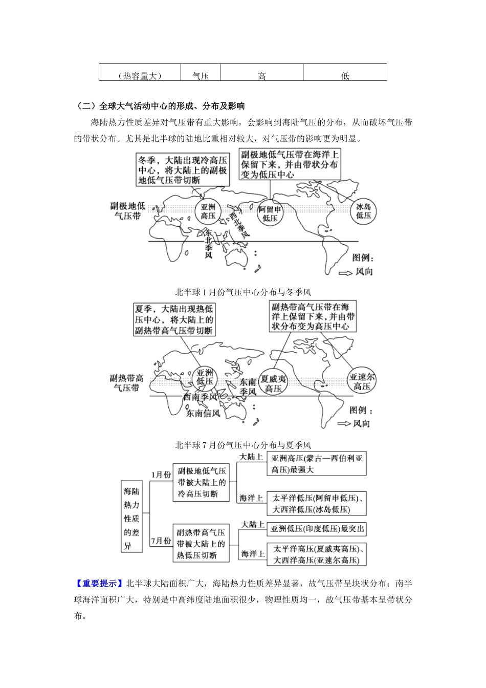 高中地理 第二章 自然环境中的物质运动和能量交换 第三节 大气环境 北半球冬、夏季气压中心学案 湘教版必修1-湘教版高一必修1地理学案_第2页