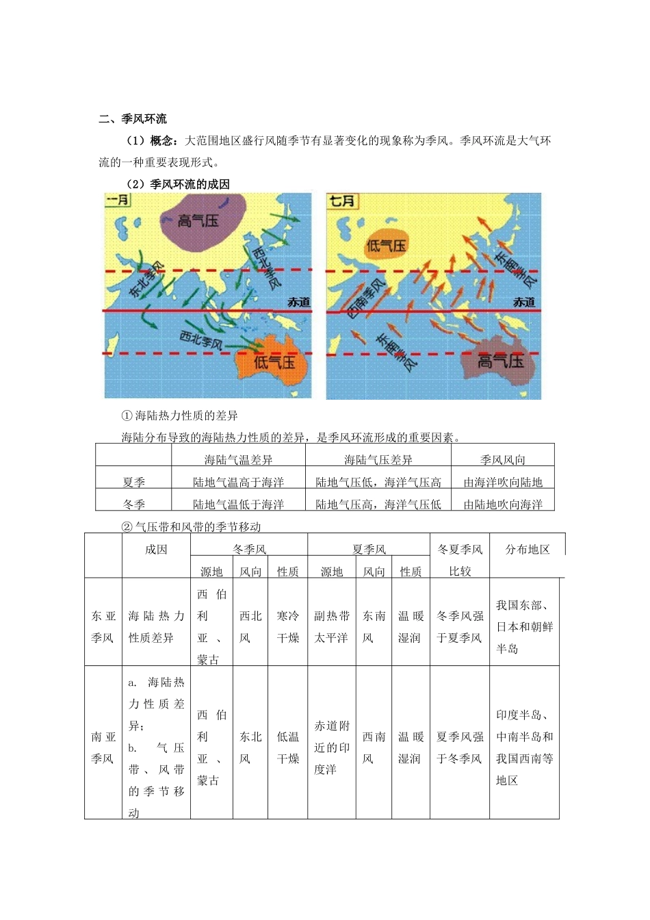高中地理 第二章 自然环境中的物质运动和能量交换 第三节 大气环境 北半球冬、夏季气压中心学案 湘教版必修1-湘教版高一必修1地理学案_第3页
