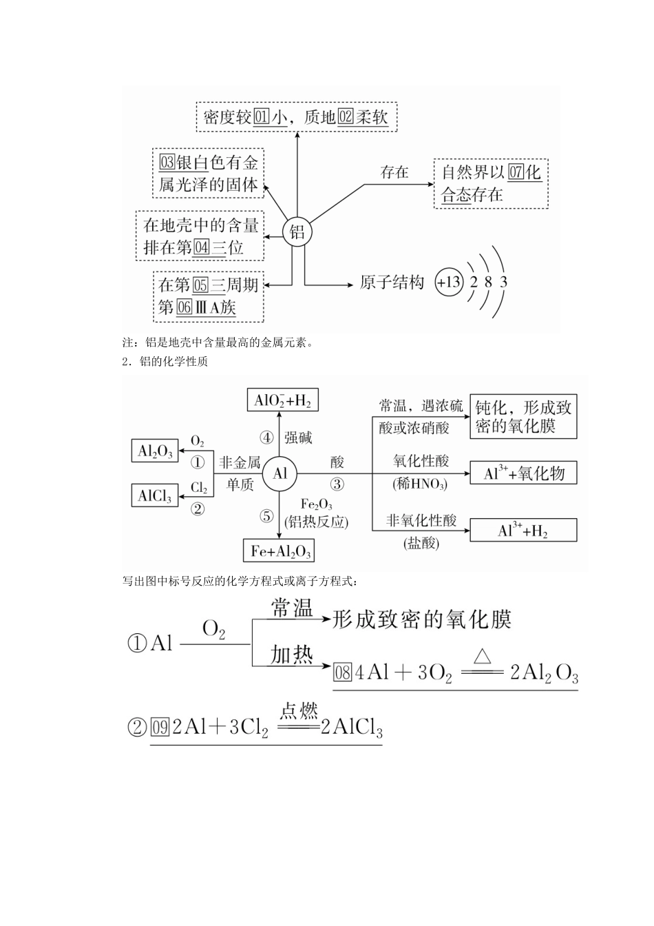 高考化学一轮总复习 第三章 第10讲 镁、铝及其重要化合物学案（含解析）-人教版高三全册化学学案_第3页