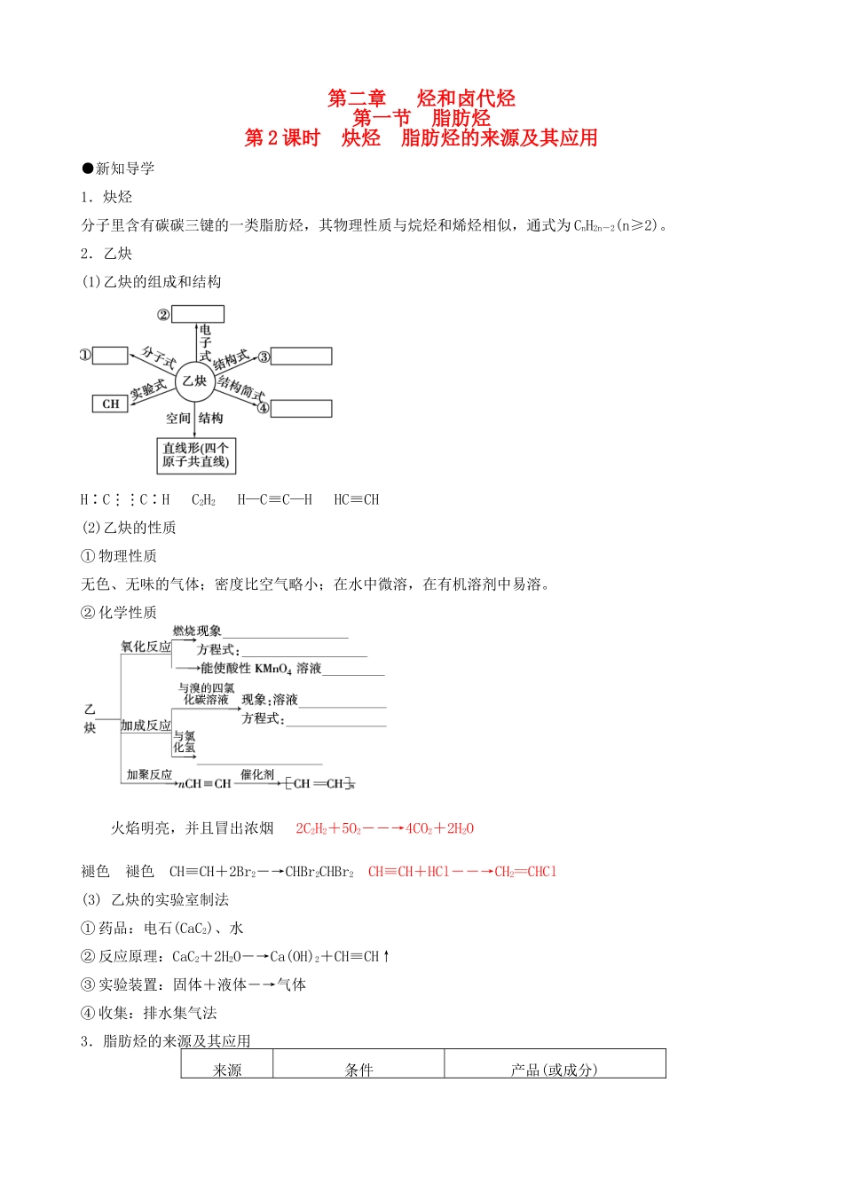 高中化学 第二章 第1节 第2课时 炔烃 脂肪烃的来源及其应用导学案 新人教版选修5-新人教版高二选修5化学学案_第1页