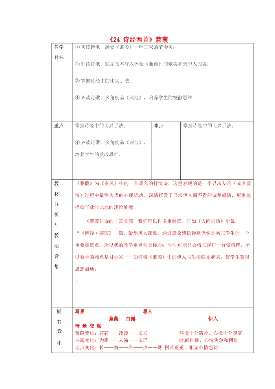 九年级语文下册《24 诗经两首》蒹葭教学设计 新人教版-新人教版初中九年级下册语文教案_第1页