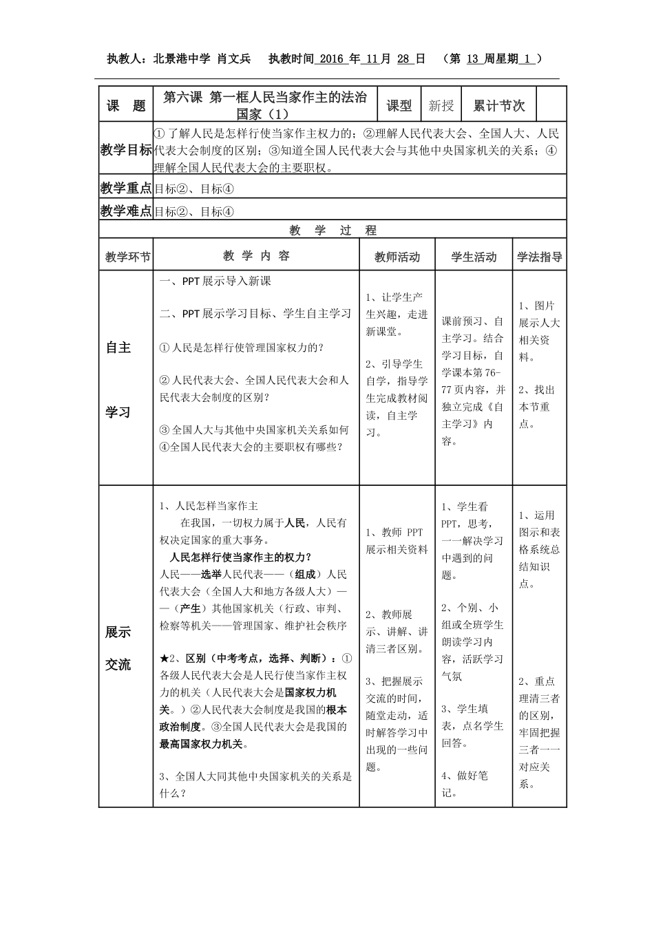 人民当家作主的法治国家第一课时_第1页