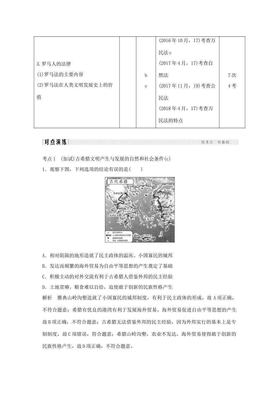 高考历史总复习 专题九 古代希腊、罗马的政治文明和西方人文精神的起源与发展 第21讲 古代希腊、罗马的政治文明学案-人教版高三全册历史学案_第2页