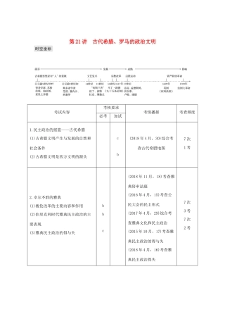 高考历史总复习 专题九 古代希腊、罗马的政治文明和西方人文精神的起源与发展 第21讲 古代希腊、罗马的政治文明学案-人教版高三全册历史学案