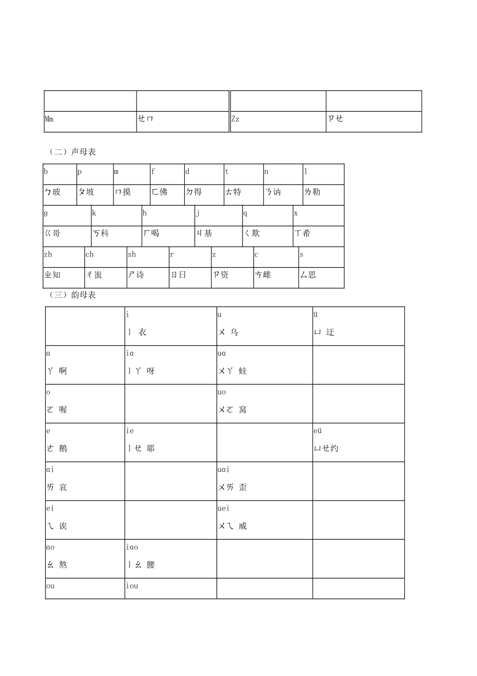 九年级语文下册 语文知识积累及其应用复习教案  浙教版_第2页