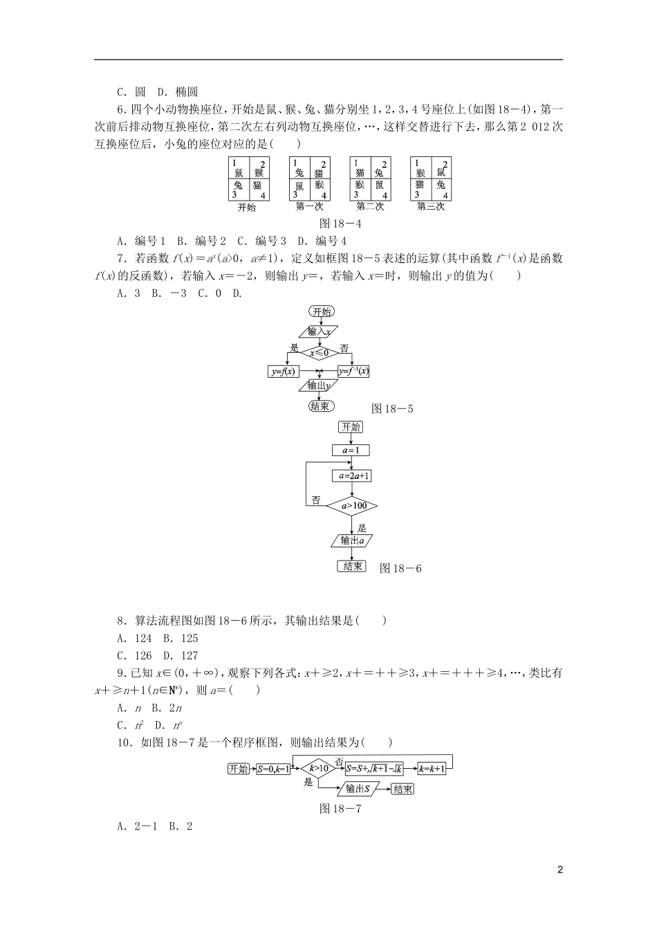 (江西专用)2013高考数学二轮复习-专题限时集训(十八)第18讲-复数、算法与推理证明配套作业-文(解析版_第2页