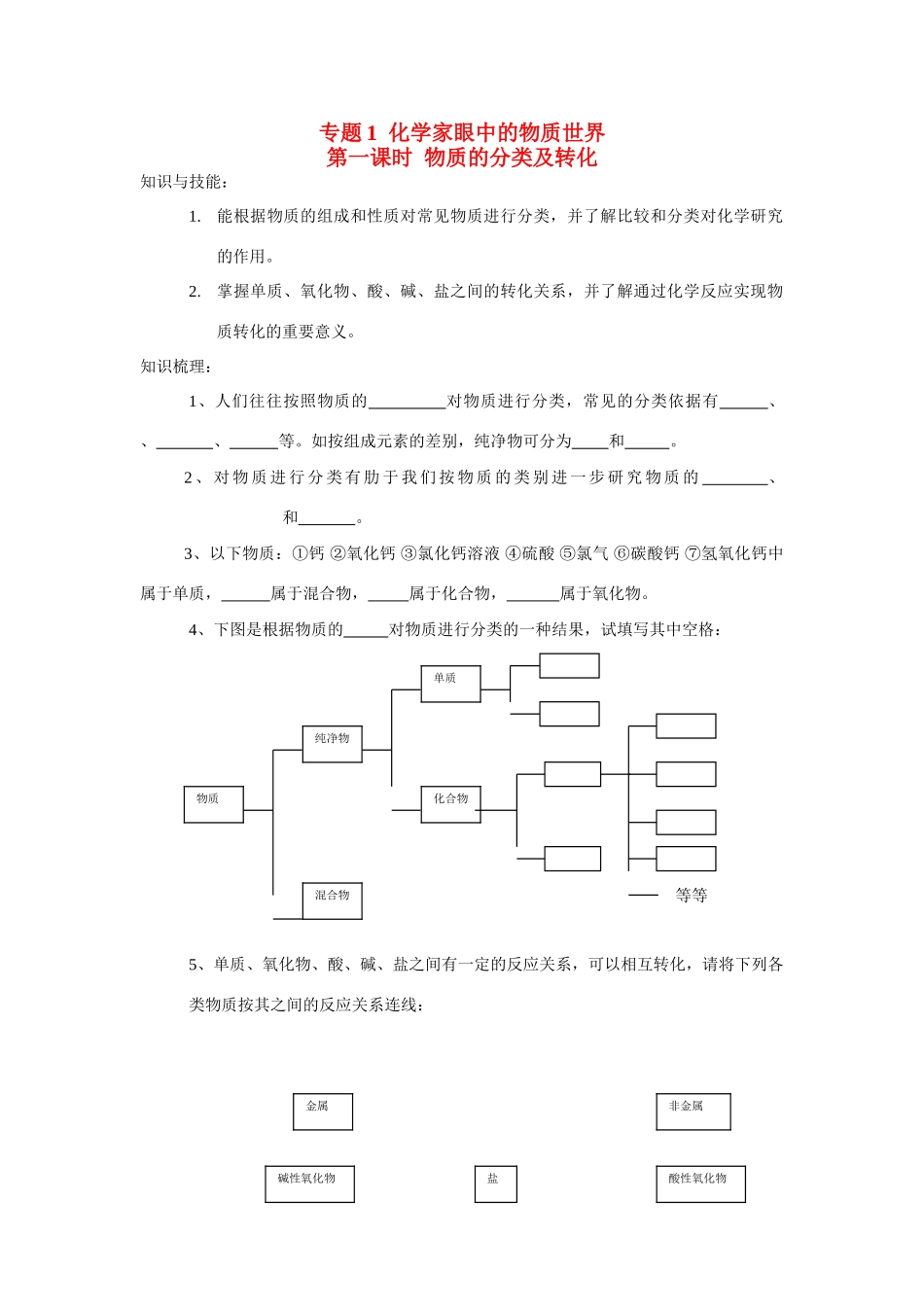高中化学《丰富多彩的物质 物质的分类及转化》学案12 苏教版必修1_第1页
