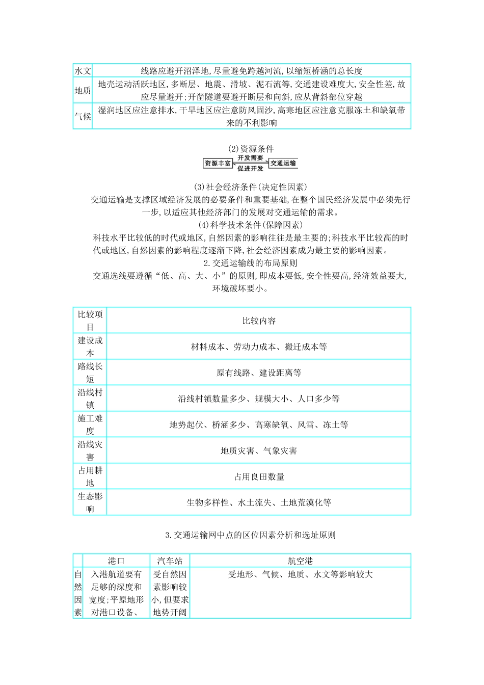 高三地理二轮复习 专题9 地域联系与资源跨区域调配学案-人教版高三全册地理学案_第2页