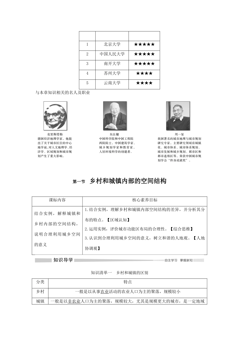 高中地理 第二章 乡村和城镇 第一节 乡村和城镇内部的空间结构导学案 中图版必修第二册-中图版高一第二册地理学案_第2页