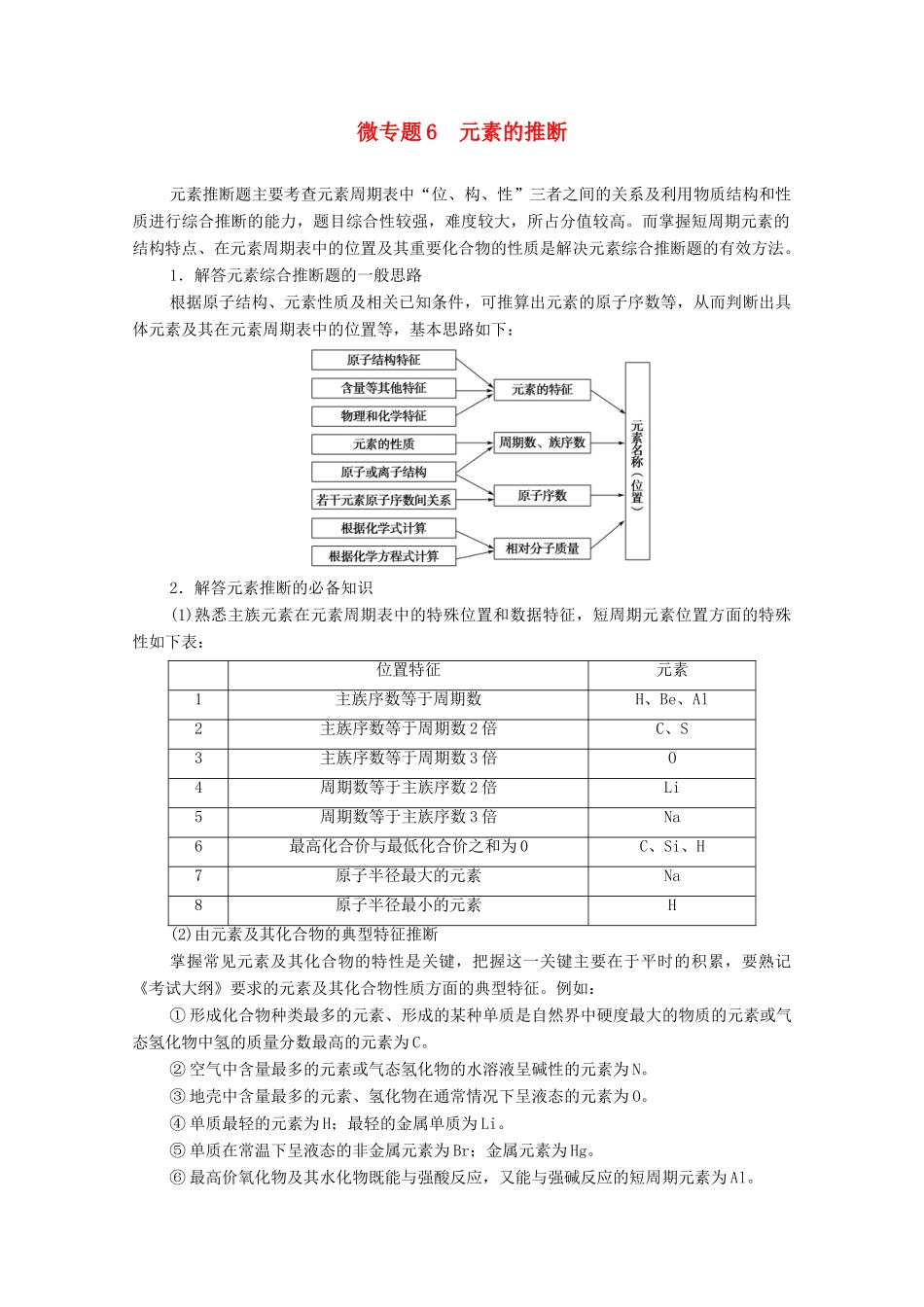 高中化学 第4章 物质结构 元素周期律 第3节 微专题6 元素的推断学案 新人教版必修第一册-新人教版高中第一册化学学案_第1页