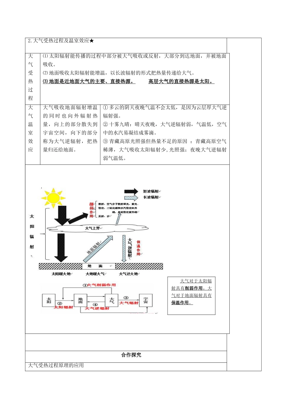 高中地理 第三单元 地球上的大气 第一课 大气的受热过程导学案 鲁教版必修1-鲁教版高一必修1地理学案_第2页